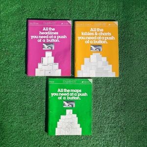 3 Office Copy Dupli-Kit Maps/Tables & Charts/Headlines Template Reference Books